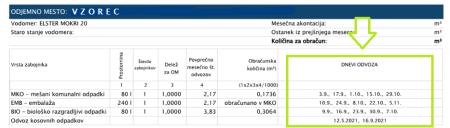 Prikaz_dnevov_odvoza_na_računu